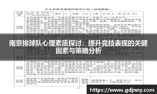 南京排球队心理素质探讨：提升竞技表现的关键因素与策略分析