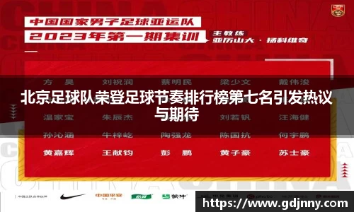 北京足球队荣登足球节奏排行榜第七名引发热议与期待